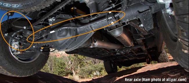 Jeep Gladiator JT Wrangler Truck Testing on Public Roads, Shows Spare Tire Mount IMG_0287.JPG