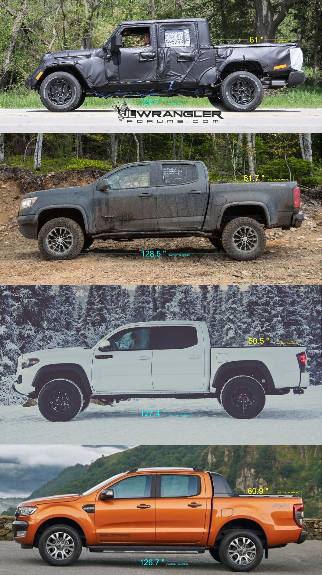 Jeep Gladiator 2018 JLU shows production design. What would you like shared with the JT? 36295383983_1ffd7ba5d4_o