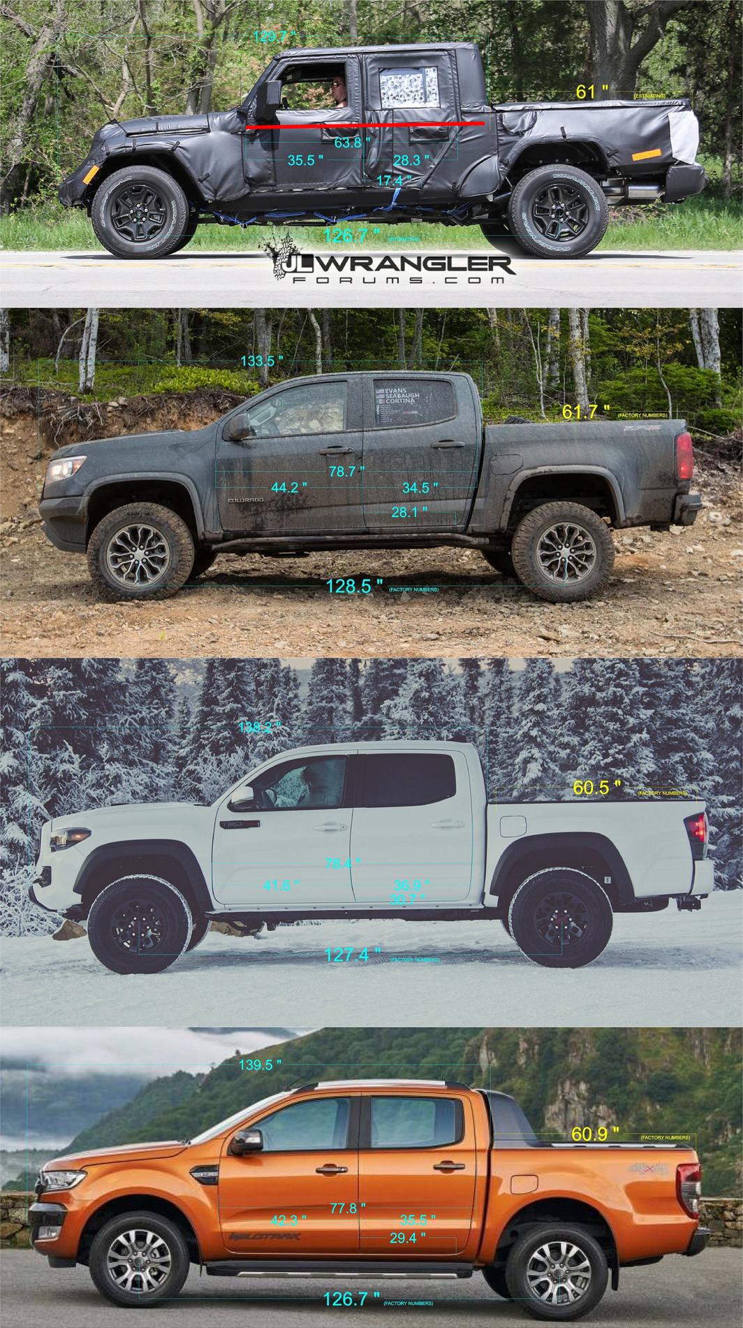 Jeep Gladiator 2018 JLU shows production design. What would you like shared with the JT? 37191428095_ac1c14d9ff_o