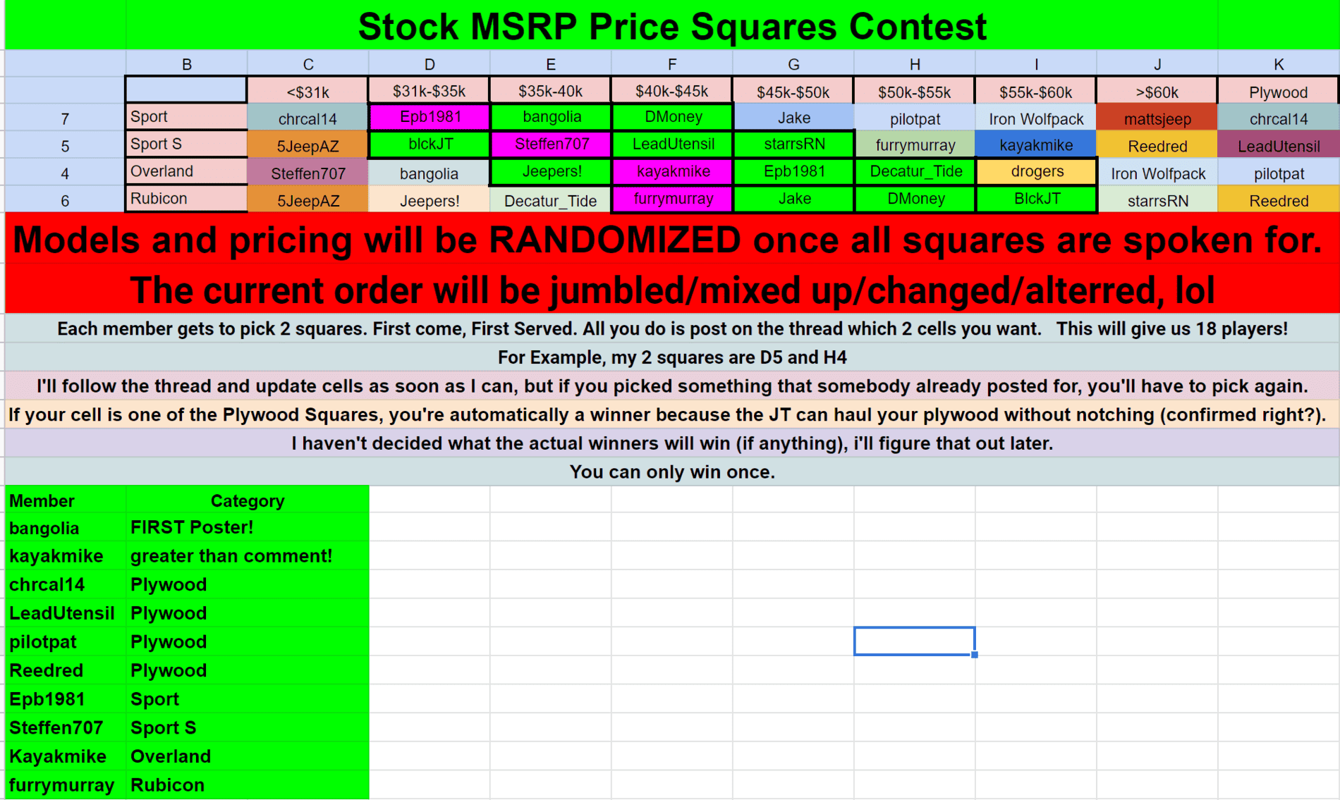 Jeep Gladiator Stock MSRP Price Squares Contest/lottery 2019 Edition!!!! upload_2019-3-30_9-46-53
