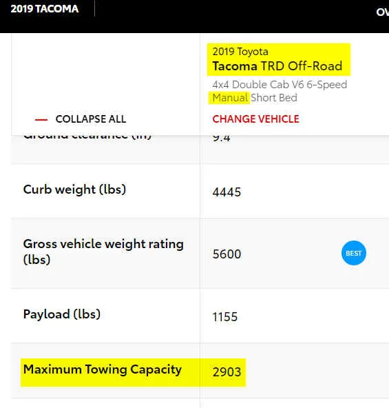 Jeep Gladiator Now that we have pricing, are you still onboard? TacomaTowing