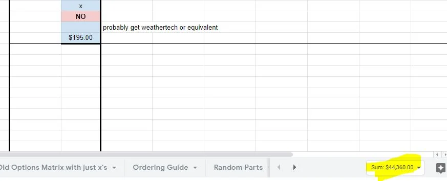 Jeep Gladiator 2020 Gladiator Options Matrix BuildSheet