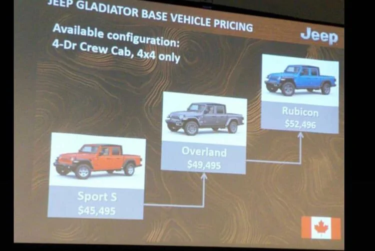 Jeep Gladiator Canadian Pricing revealed. A2FB842A-53FC-4C0A-A289-3774C10A6780