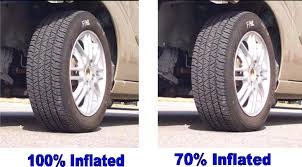 Jeep Gladiator No TPMS? 1599073525727