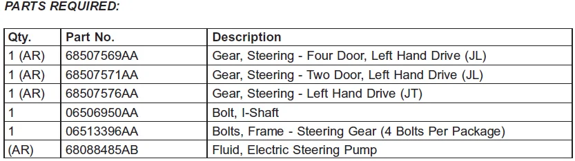 Jeep Gladiator New JT Gladiator Steering Issue TSB 08-074-20 (for "Improved Steering Feel") 1599075032823
