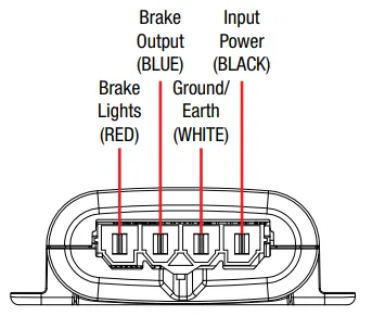 Jeep Gladiator Will this combo do for Redarc install in JT? trailer-controller-wiring