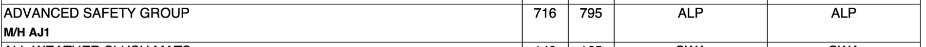Jeep Gladiator 2021 Gladiator Pricing Worksheet - Google Sheets Screen Shot 2020-09-09 at 6.55.05 AM
