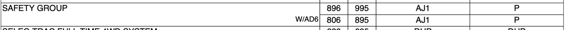 Jeep Gladiator 2021 Gladiator Pricing Worksheet - Google Sheets Screen Shot 2020-09-09 at 6.54.33 AM