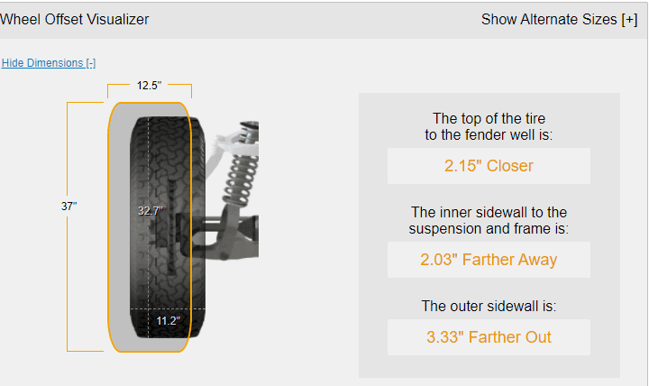 Jeep Gladiator <3.75" Backspacing for Rubicon? 1601035250969