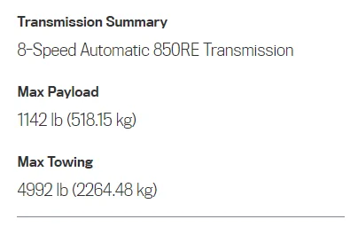 Jeep Gladiator Just looked my truck up on the mopar site... mopar towing