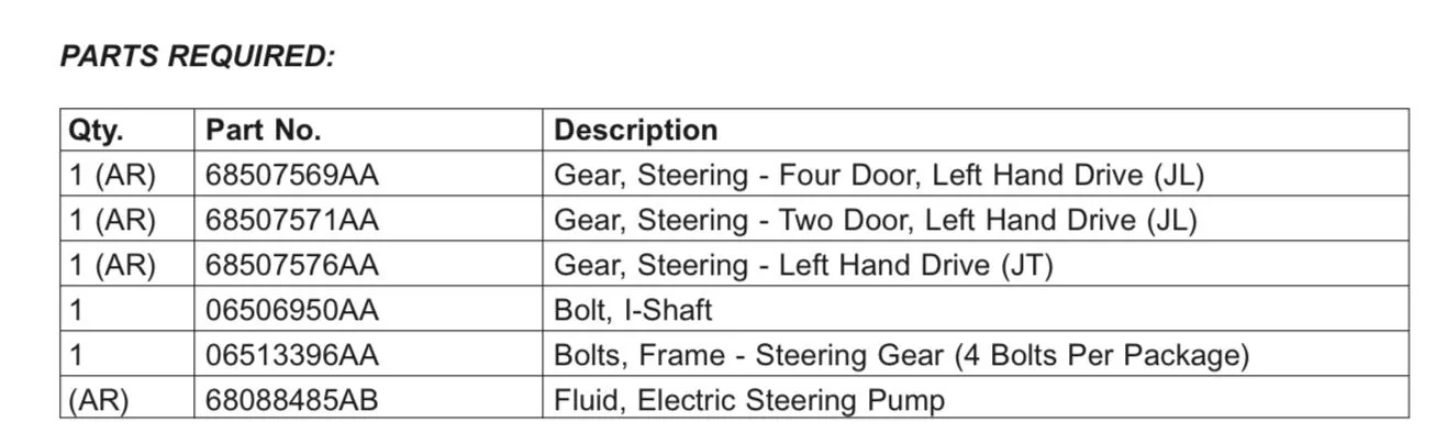 Jeep Gladiator New JT Gladiator Steering Issue TSB 08-074-20 (for "Improved Steering Feel") D2CF38C5-5F03-4C88-9B2A-CD257D6A3BCE