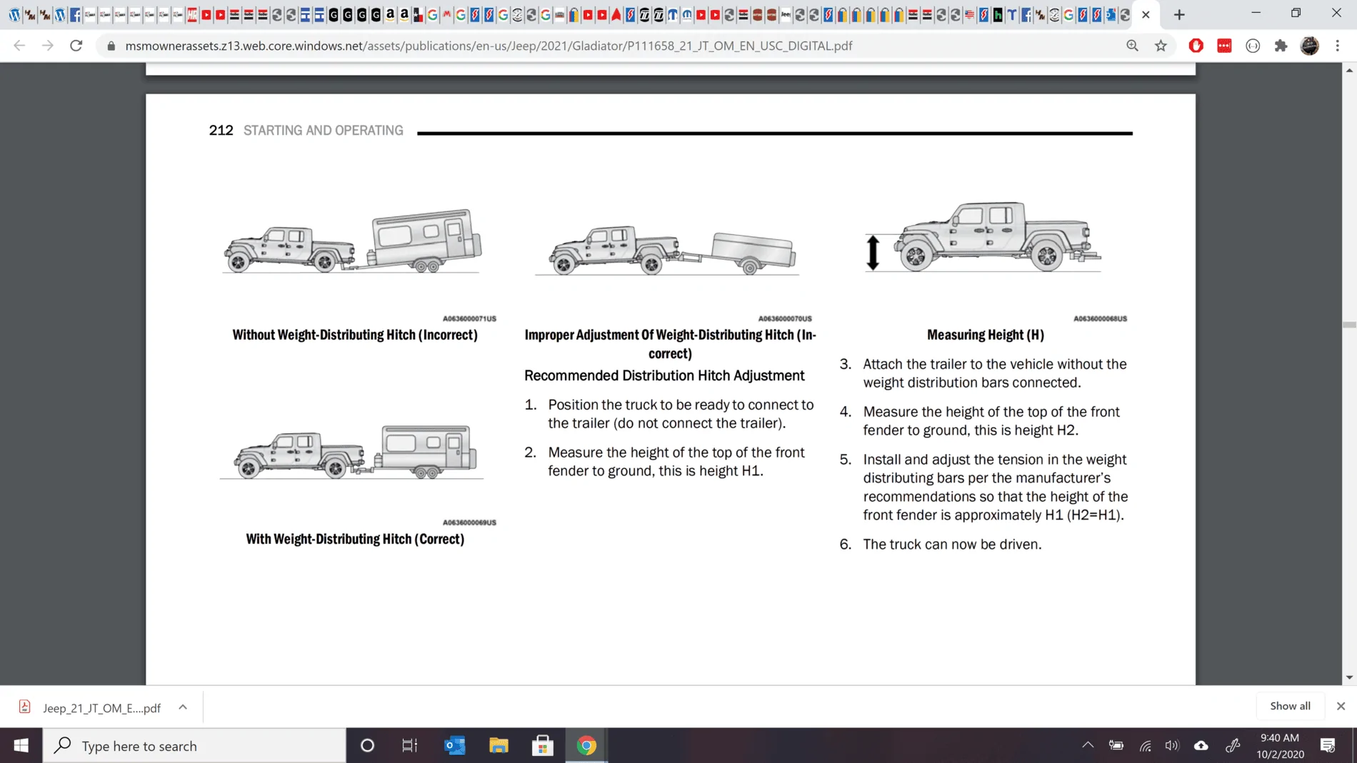 Jeep Gladiator Progress of building and delivering the Eco-Diesel 1601653235873