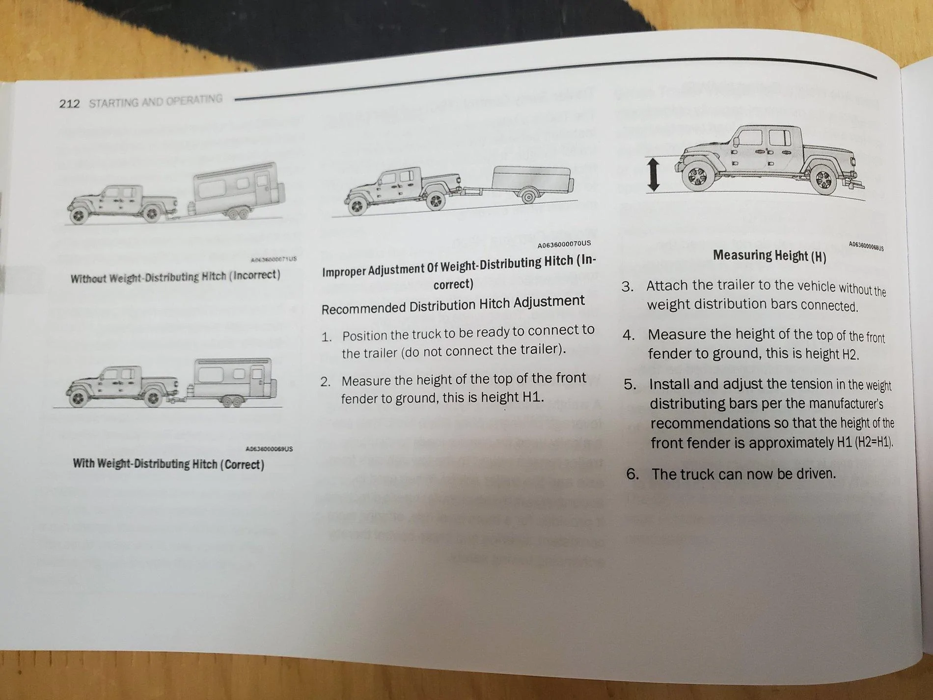 Jeep Gladiator 2021 Gladiator Tow specs from manual 20201007_181159