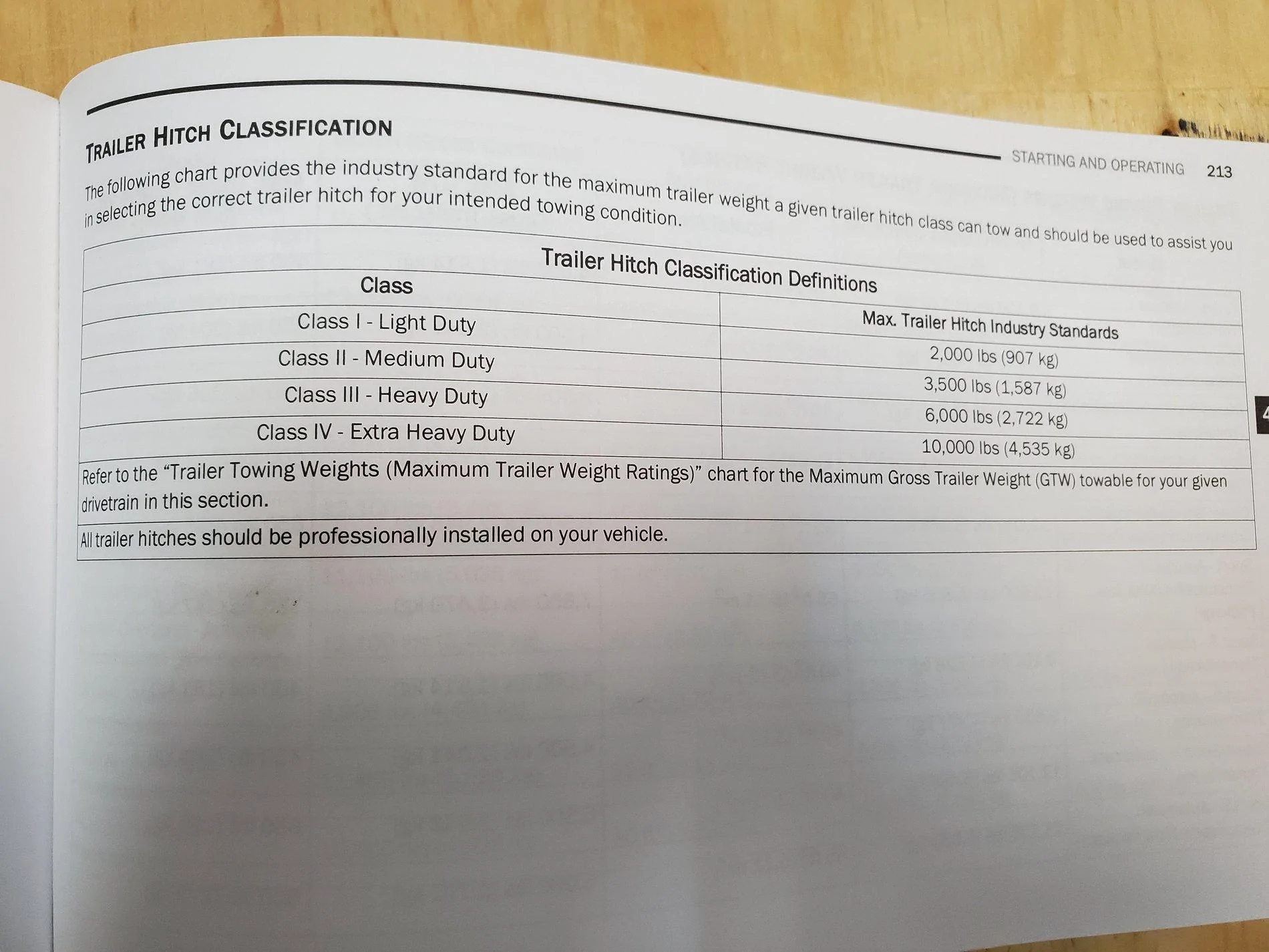 Jeep Gladiator 2021 Gladiator Tow specs from manual 20201007_181206