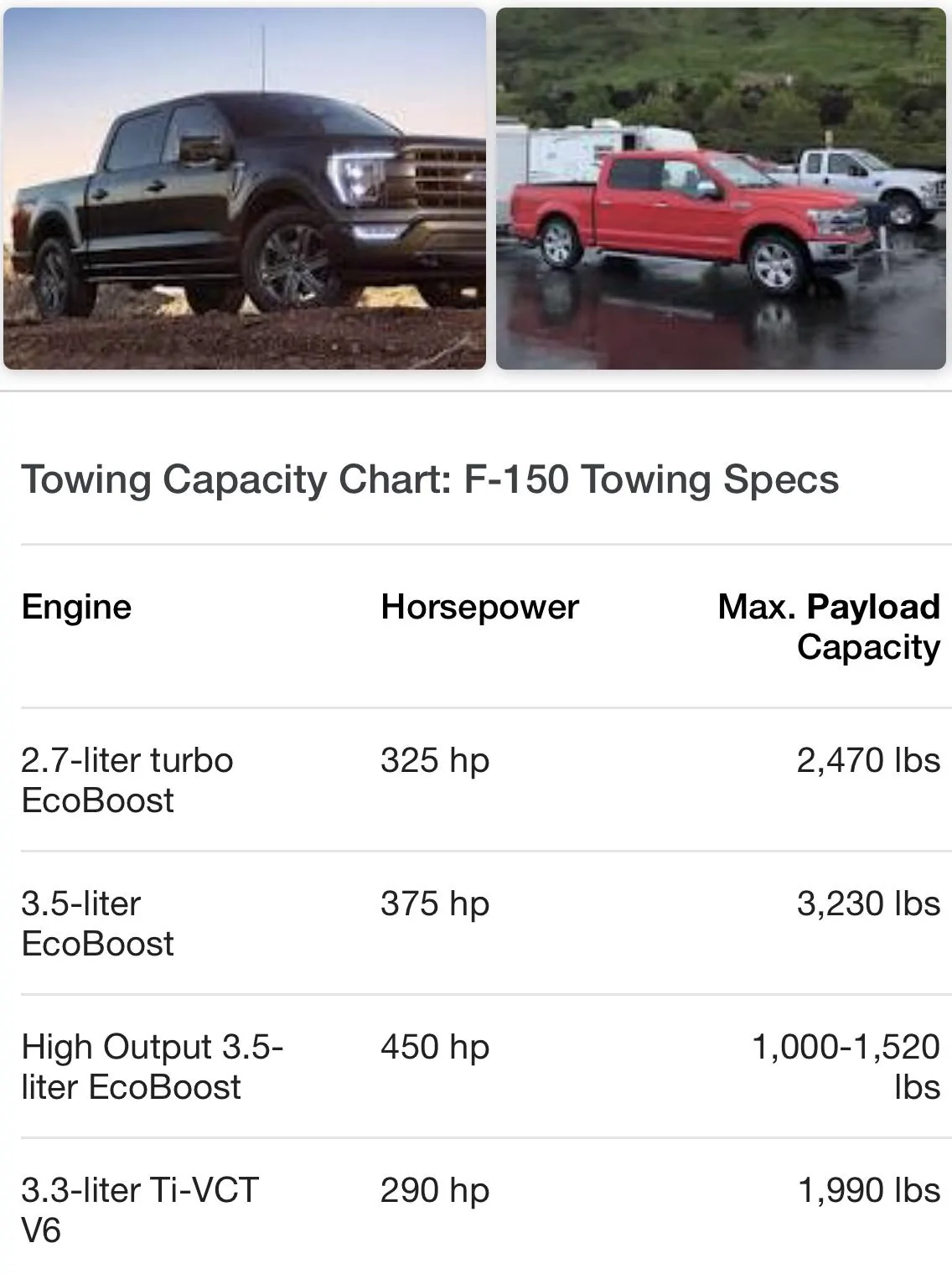 Jeep Gladiator First impressions after 500 Miles in a FULLY loaded EcoDiesel Gladiator Rubicon F67B1173-9212-4D92-B195-2072846176E4