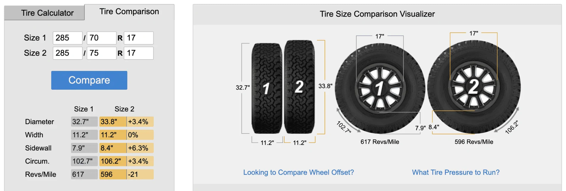 Jeep Gladiator bigger tires on unlifted Sport S 1602529440557