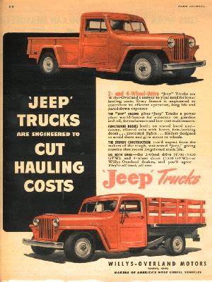 Jeep Gladiator Regret ordering if 2-Door Gladiator possible? th (18)