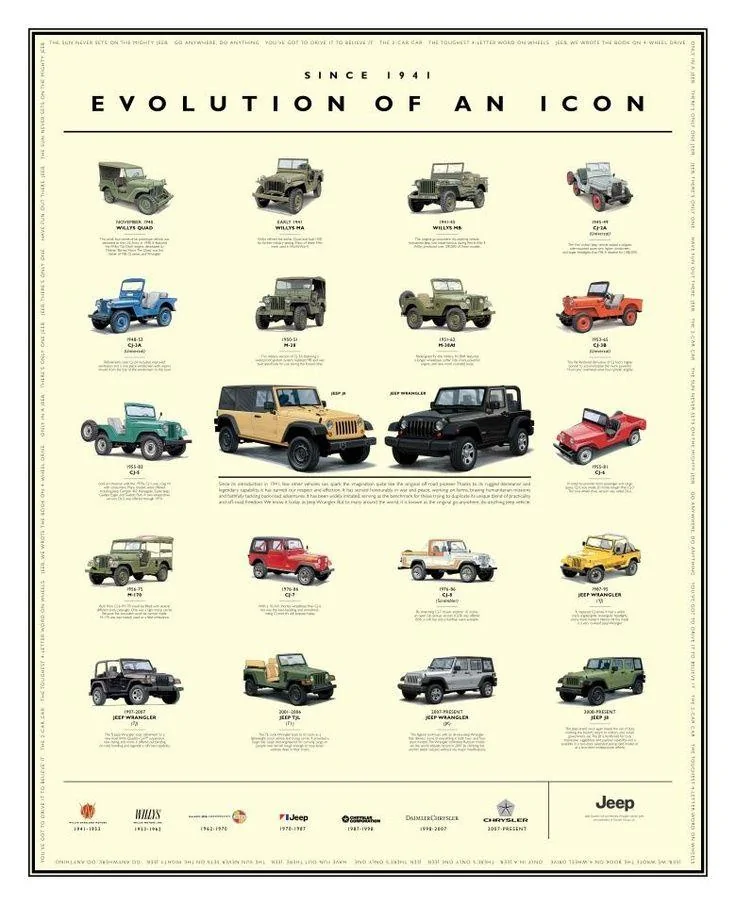 Jeep Gladiator Spotted: JT Gladiators lined up in Toledo yard! 3287f283703f6d6ffc153649b903fb39