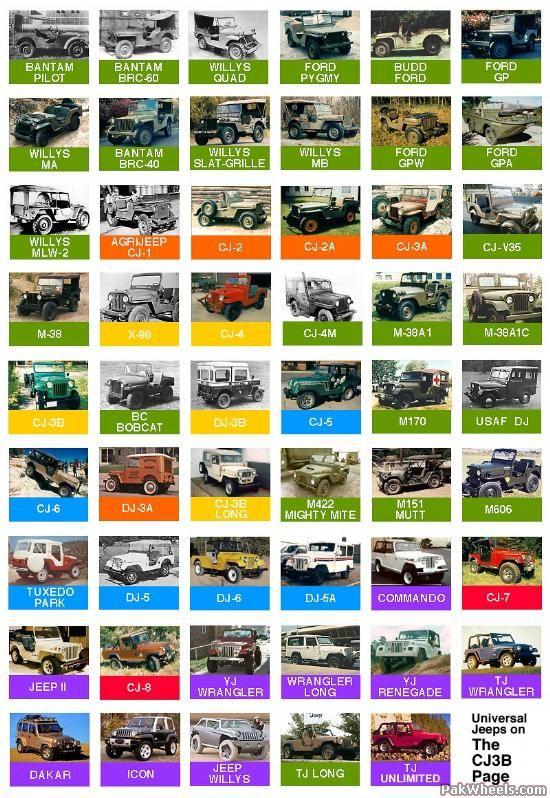Jeep Gladiator Spotted: JT Gladiators lined up in Toledo yard! a9ed055a7d1b8dbf2ad26c7dc5cd19e4