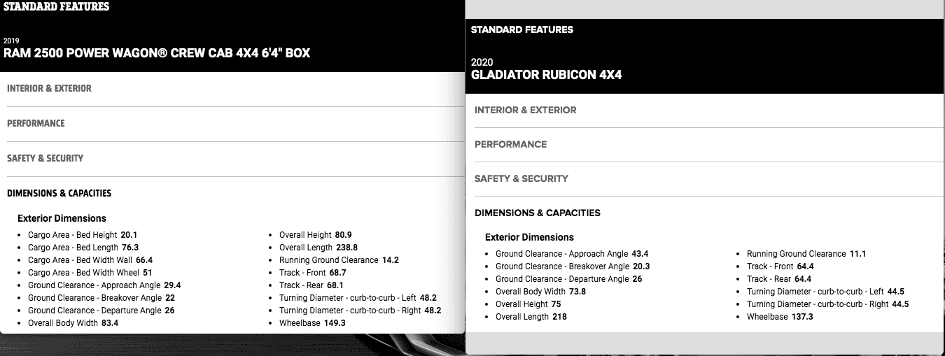 Jeep Gladiator So at the end of the day why the Gladiator? Pickup is better Screen Shot 2019-04-17 at 12.27.33 PM