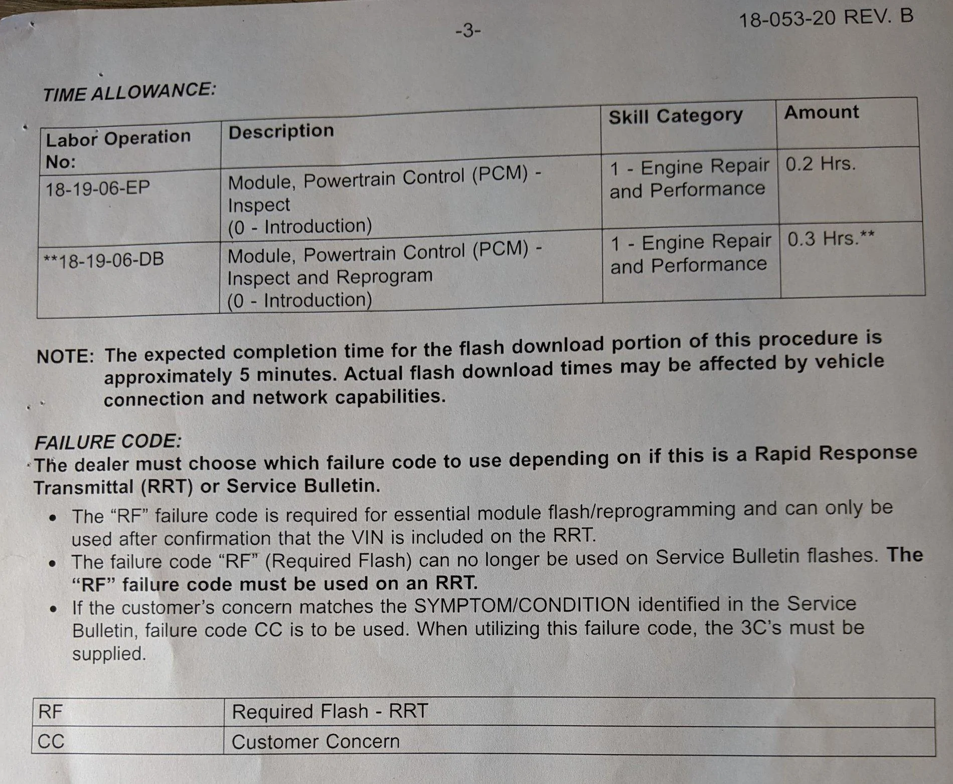 Jeep Gladiator Survey- For those with misfire issues TSB3
