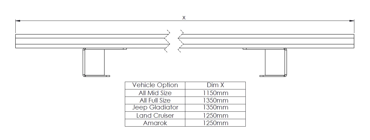 Jeep Gladiator An introduction to RSi. Screen Shot 2020-10-20 at 5.21.17 AM