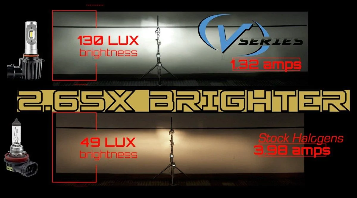 Jeep Gladiator Upgrading factory lighting v-series_vs_stock-2