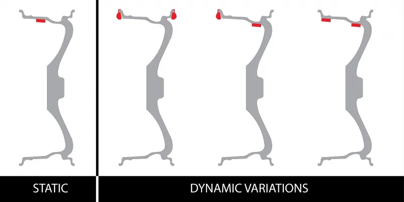 Jeep Gladiator Gladiator Shakes at 60+ MPH 1604287397213