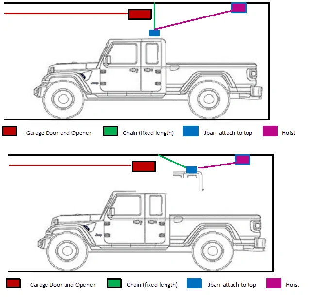 example lift.png