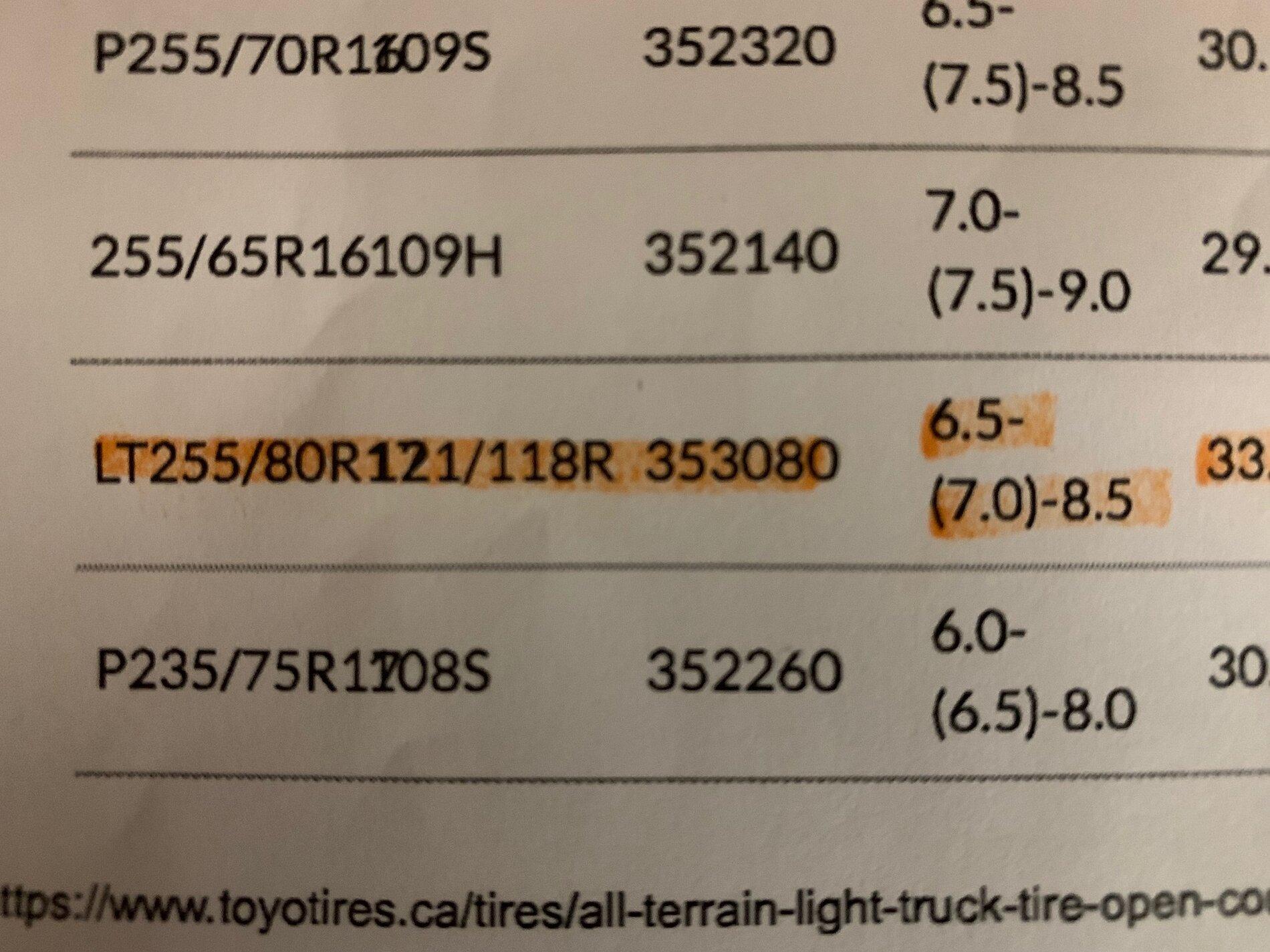 Jeep Gladiator Pictures of 33s and 35s ima