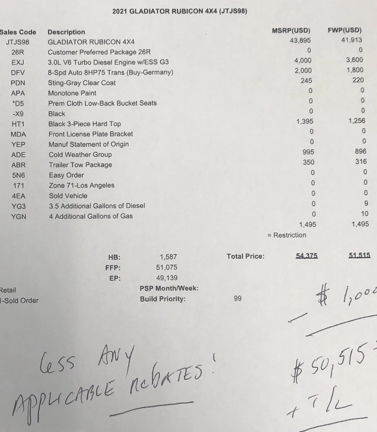 Jeep Gladiator Looking to order a ecodiesel rubicon. How’s this price look? 6708EA24-3457-48CE-AA7C-29304B805B93