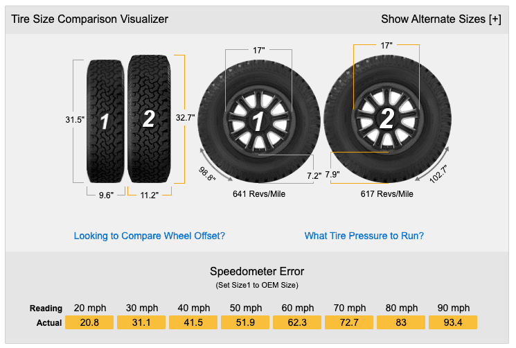Jeep Gladiator Need advice - Best "upgraded" tire size on stock Sport S rims? 1606657183704