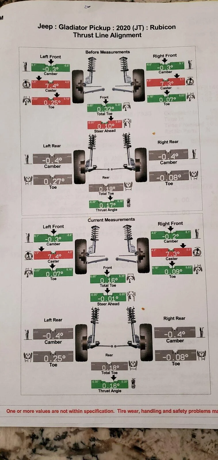 Jeep Gladiator Alignment Help JTR Alignment