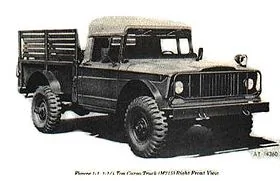 Jeep Gladiator Is the factory LED light upgrade worth it? 280px-M715