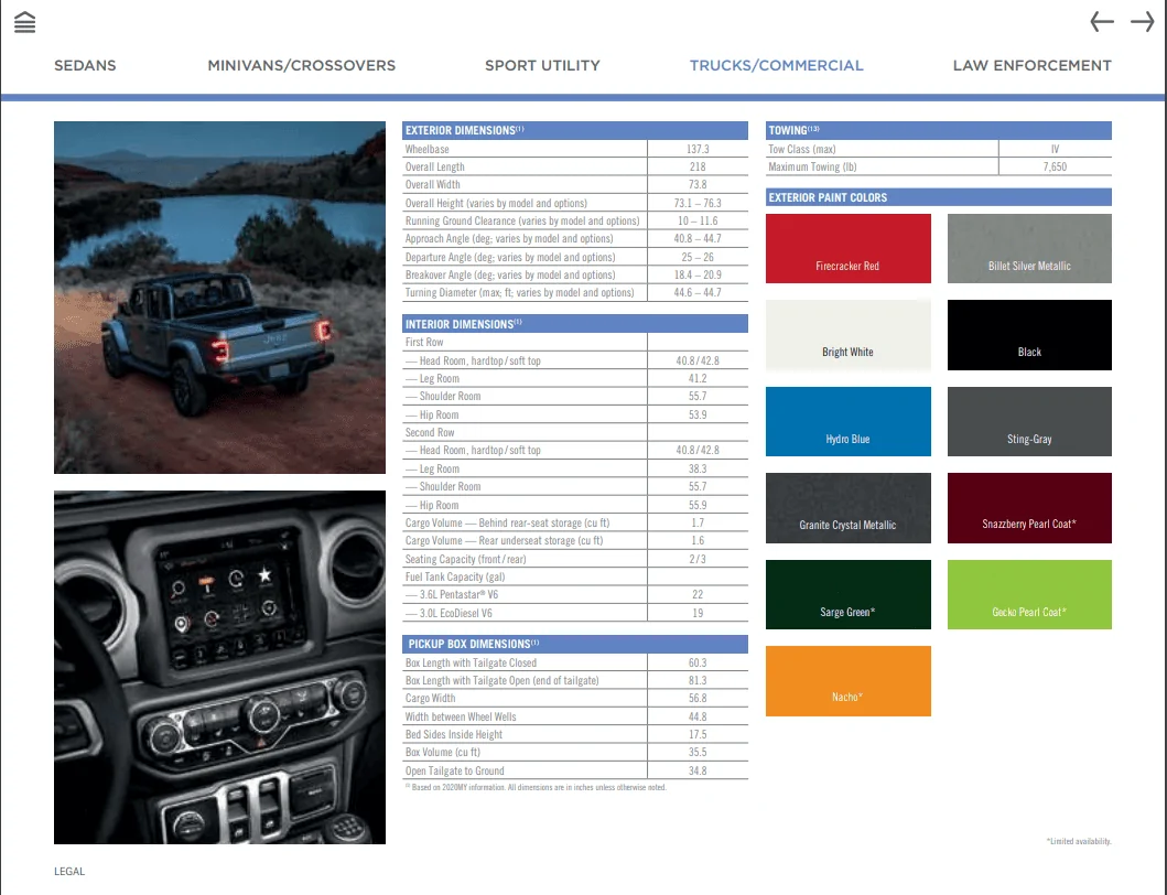Jeep Gladiator GECKO GREEN Gladiator Club Captur