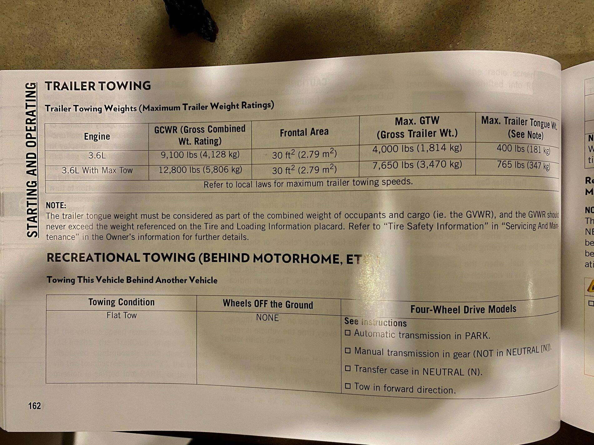 Jeep Gladiator Towing capacity - 2020 Gladiator Rubicon with Trailer Tow Package 51AA6097-EEF3-4A13-8B1E-98A6A218ABE6