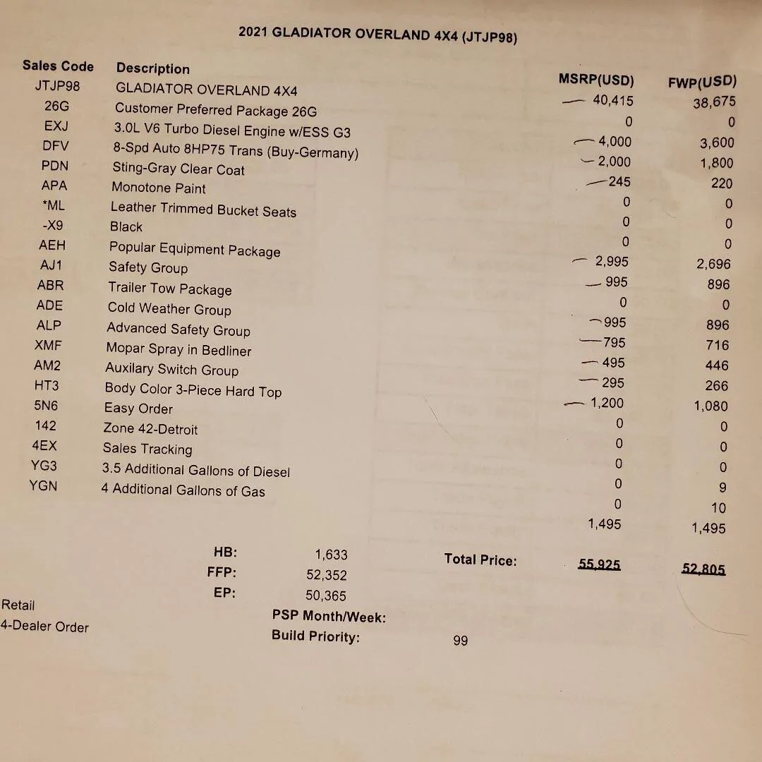 Jeep Gladiator Custom Order Question invoic