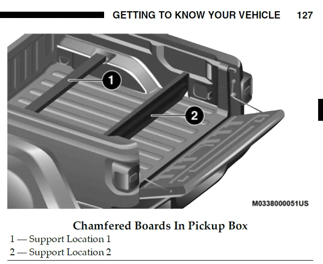 Jeep Gladiator Possible bed problem with 4X8 plywood upload_2019-4-22_13-52-1