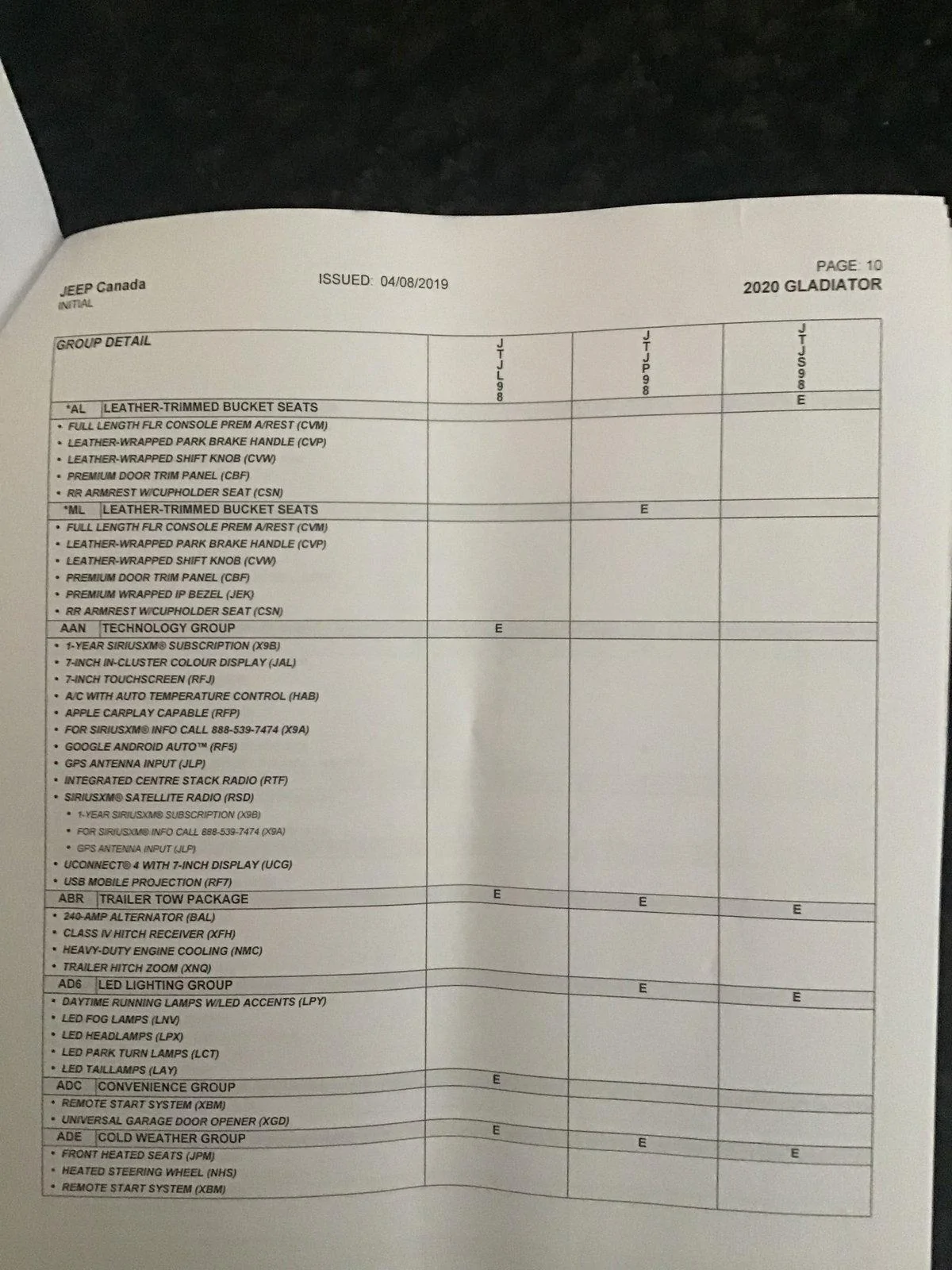 Jeep Gladiator Gladiator Canadian Order guide with pricing. 19C7A532-A665-4EAE-AAD1-F1A0A5E546E3
