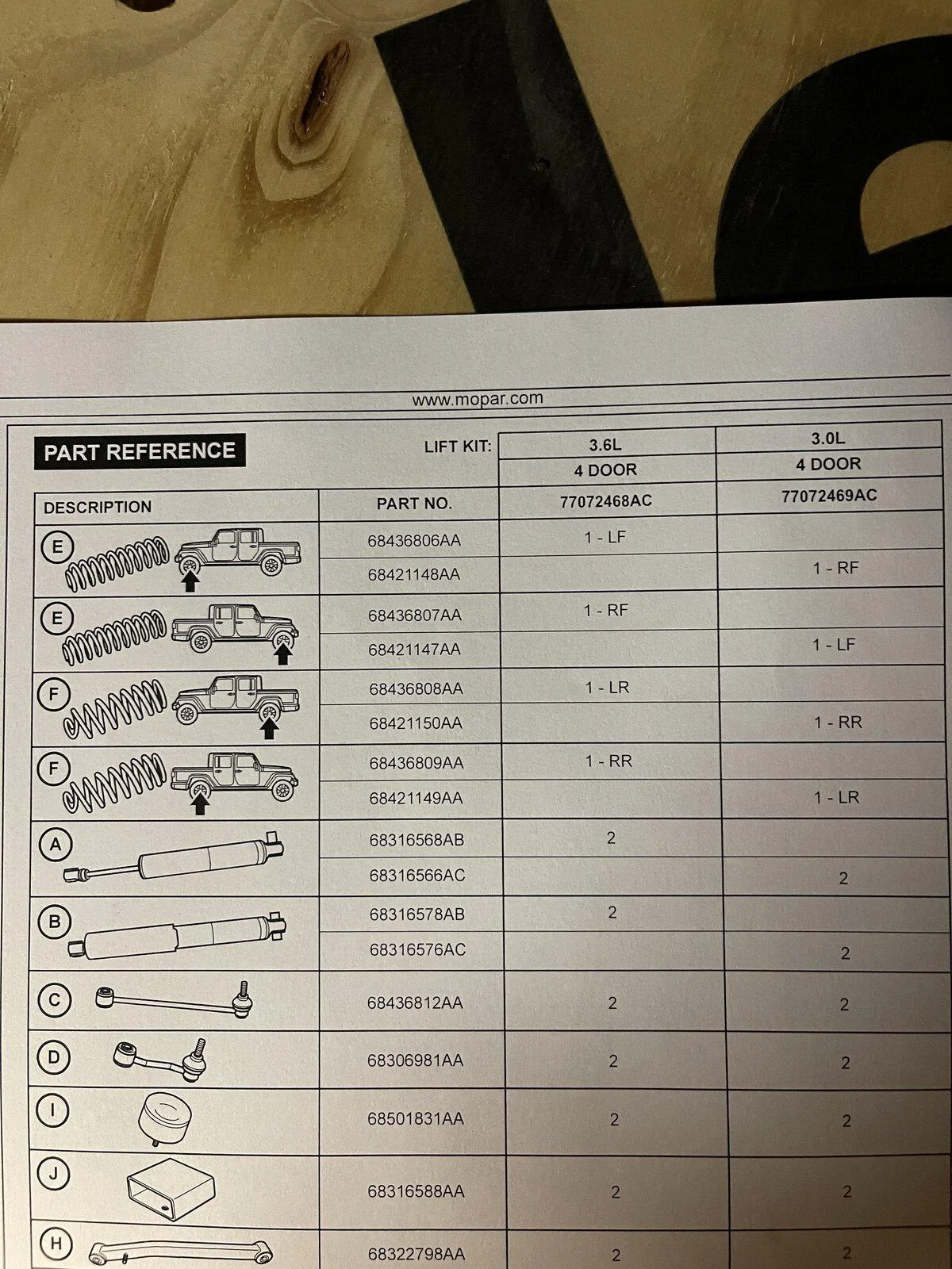 Jeep Gladiator Gladiator diesel 2” mopar lift issue CFBAD498-EA43-4B77-9FEA-CE2204D6CC3A