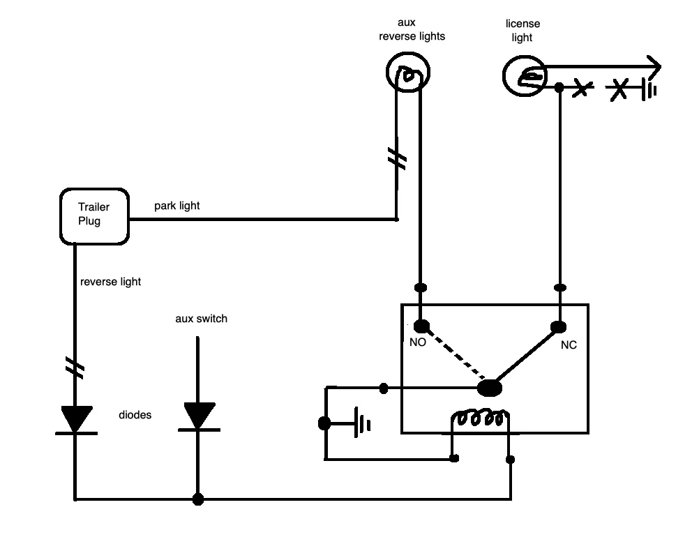 Jeep Gladiator Question re: diode on aux lights aux reverse lights