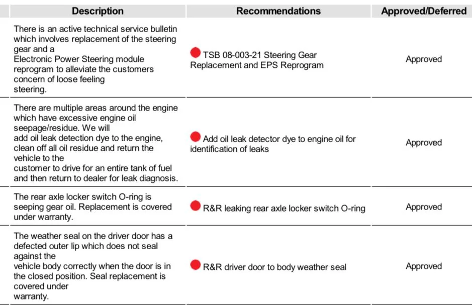 Jeep Gladiator New JT Gladiator Steering Issue TSB 08-074-20 (for "Improved Steering Feel") ED52D6E1-91F7-4F11-9BF6-02A17B2AADA2
