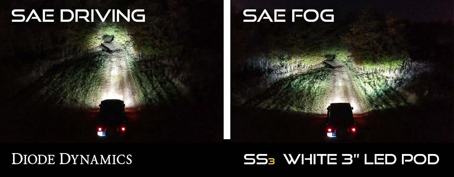 Jeep Gladiator Fogs with highbeams? ss3_led_pod_driving___fog_output_collage_5