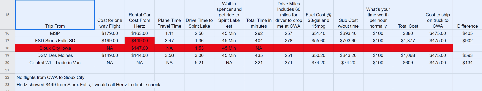 Jeep Gladiator What's a guy to do? How I think leasing a JT works......a guide for others upload_2019-5-6_11-18-59