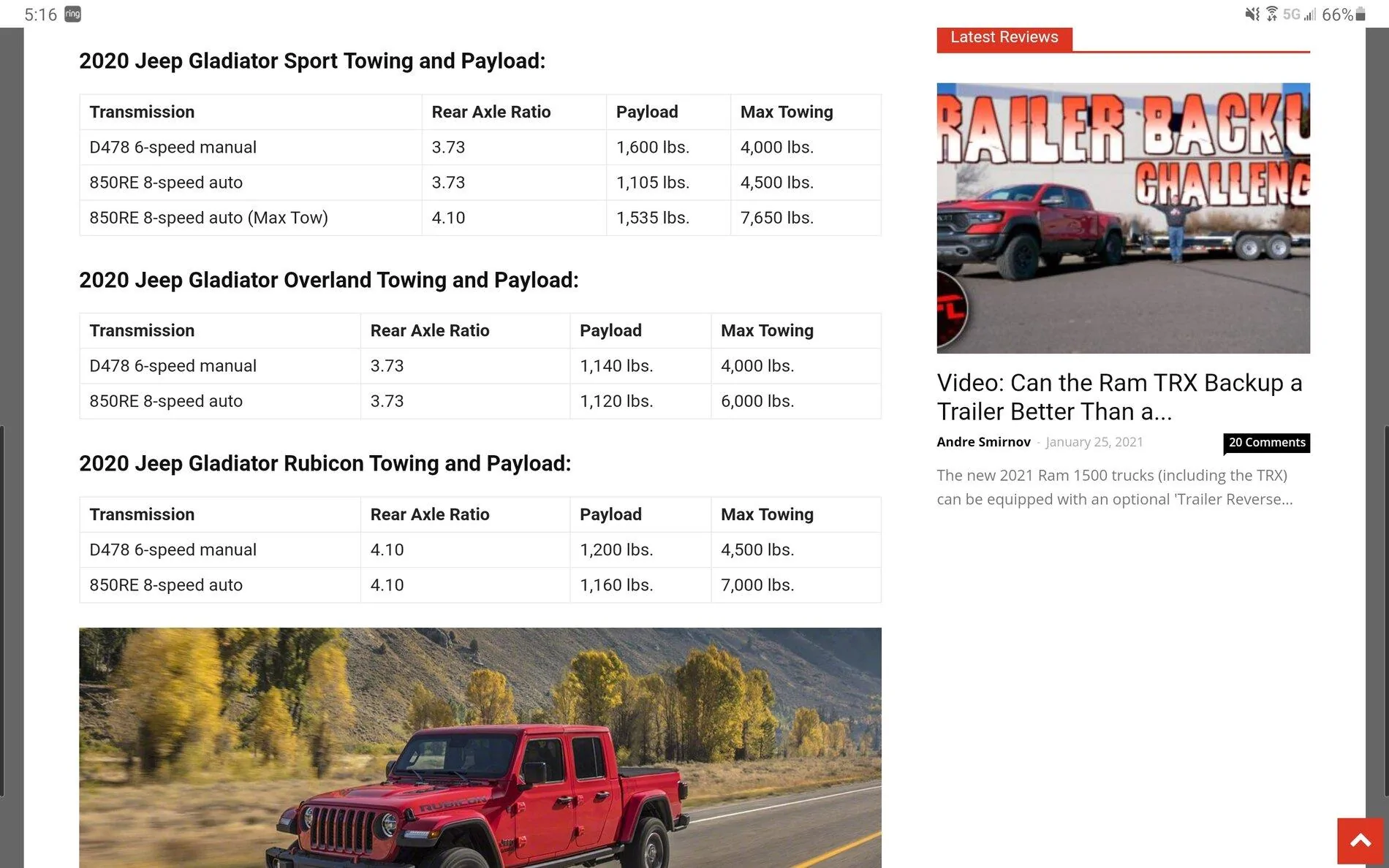 Jeep Gladiator Bought an RV, JT tows it fine Screenshot_20210126-171658_Samsung Internet