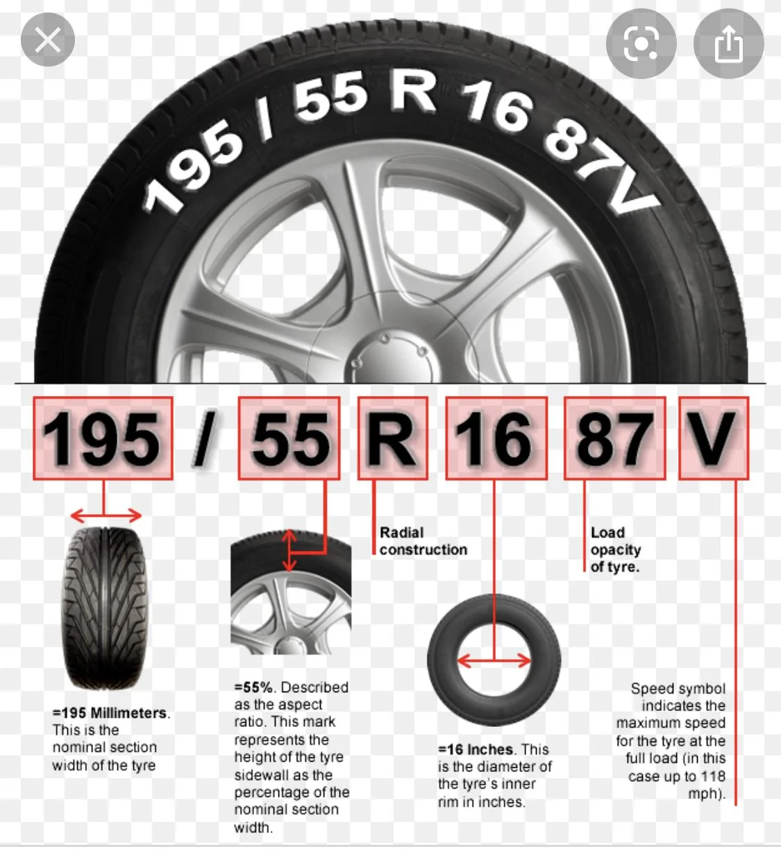 Jeep Gladiator Tire basics - how to read tire stats ACFFFBE2-4395-4D49-B8C7-6301CD3529AC