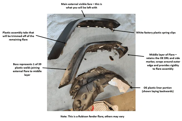 Jeep Gladiator American Adventure Labs Jeep JL/JT Quick-Release Front Inner Fender Installation & Pictures 1612197557027