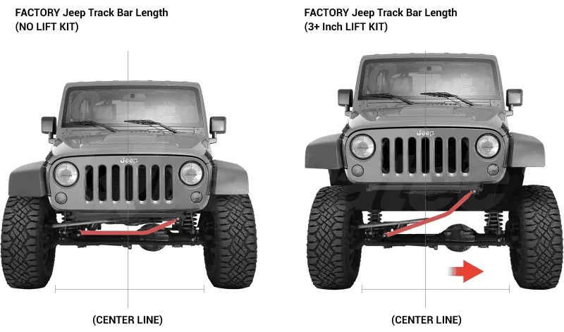 Jeep Gladiator Pulling Right After Tire install ThisJustHappened