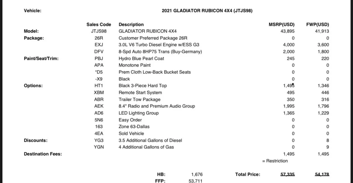 Jeep Gladiator Going to Buy Again In December 2021 1613271483061