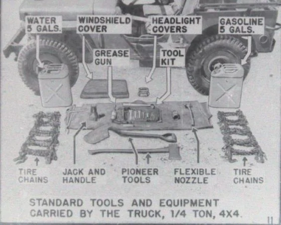 Jeep Gladiator A War History Of Jeeps %2f7e%2fe7%2fbc%2f7ee7bcd2d0602ccef3c42c1227f56cf0